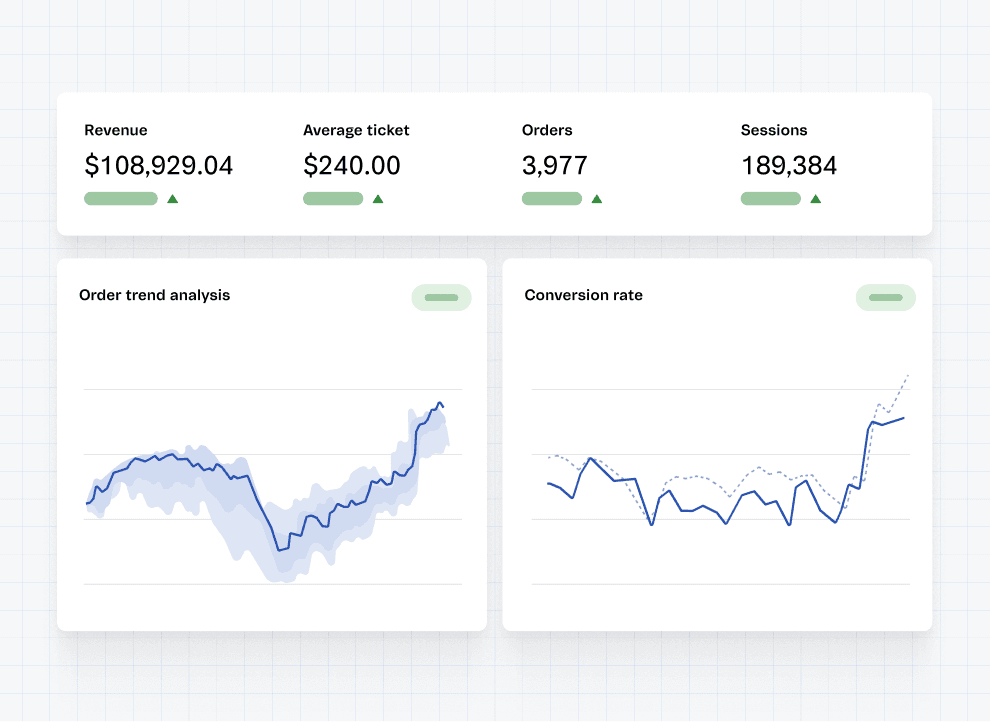 Fuel their continuous growth